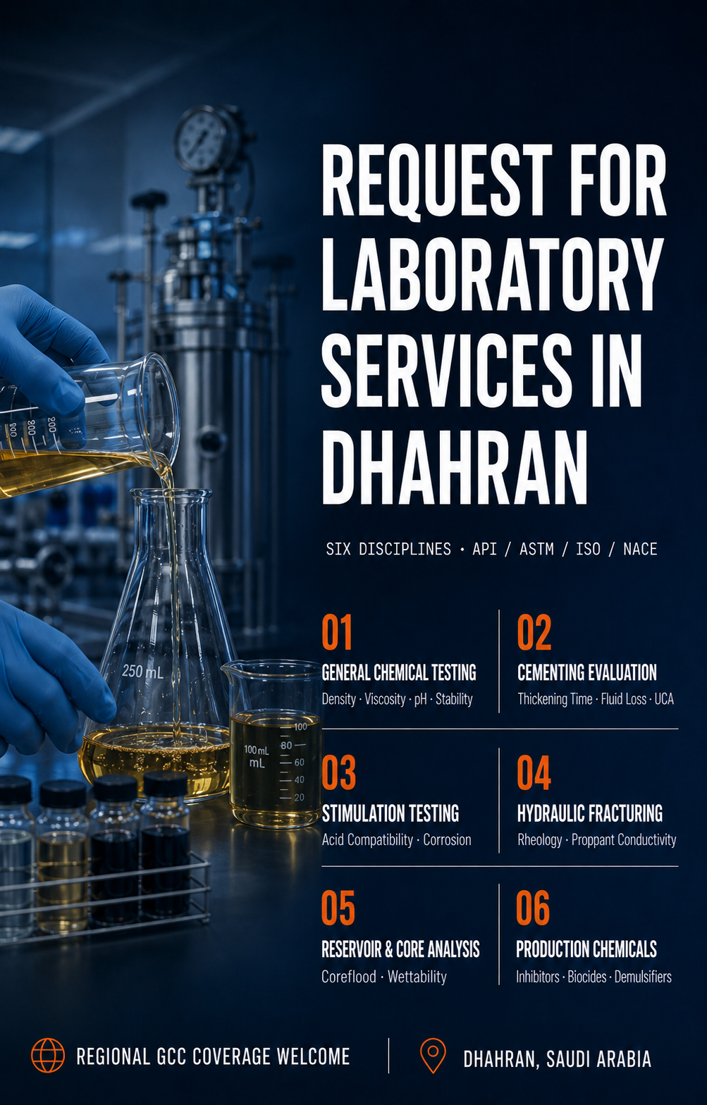 Oilfield Chemical & Fluids Testing Services