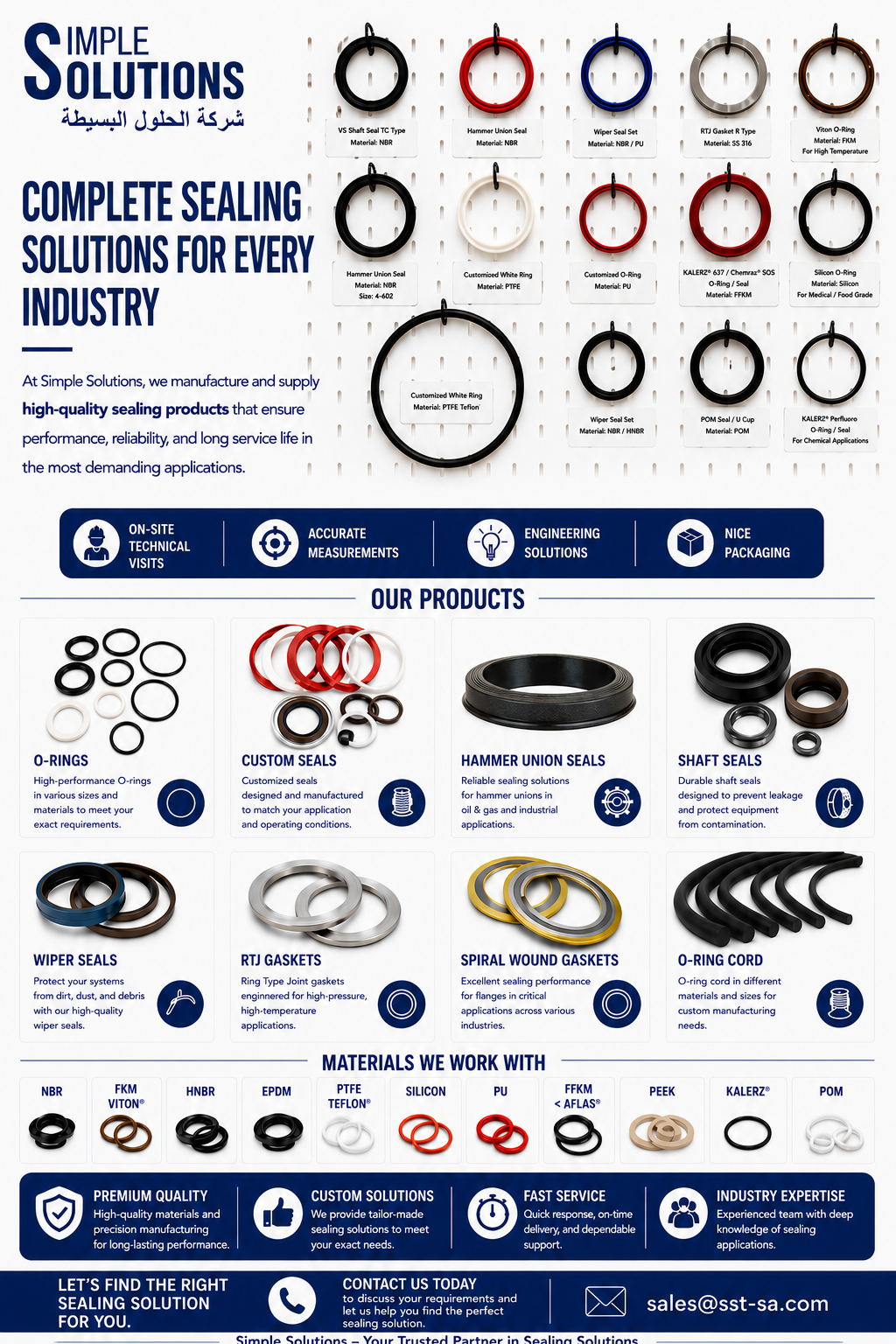 Customized O-Rings & Sealing Solutions