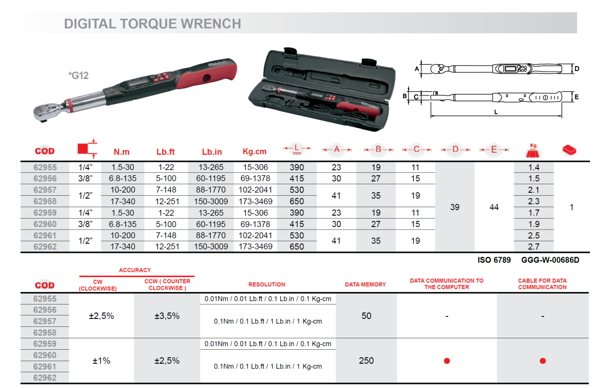 EGA Master EGATORIK Digital Torque Wrench (1/4" to 1")